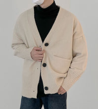 Load image into Gallery viewer, RT No. 5306 OVERSIZE KNITTED V-NECK CARDIGAN
