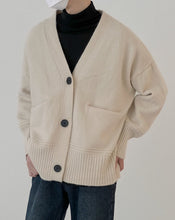 Load image into Gallery viewer, RT No. 5306 OVERSIZE KNITTED V-NECK CARDIGAN
